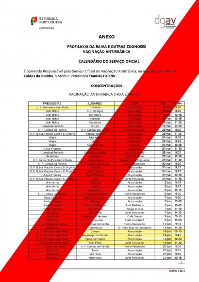 Vacina&ccedil;&atilde;o Antirr&aacute;bica